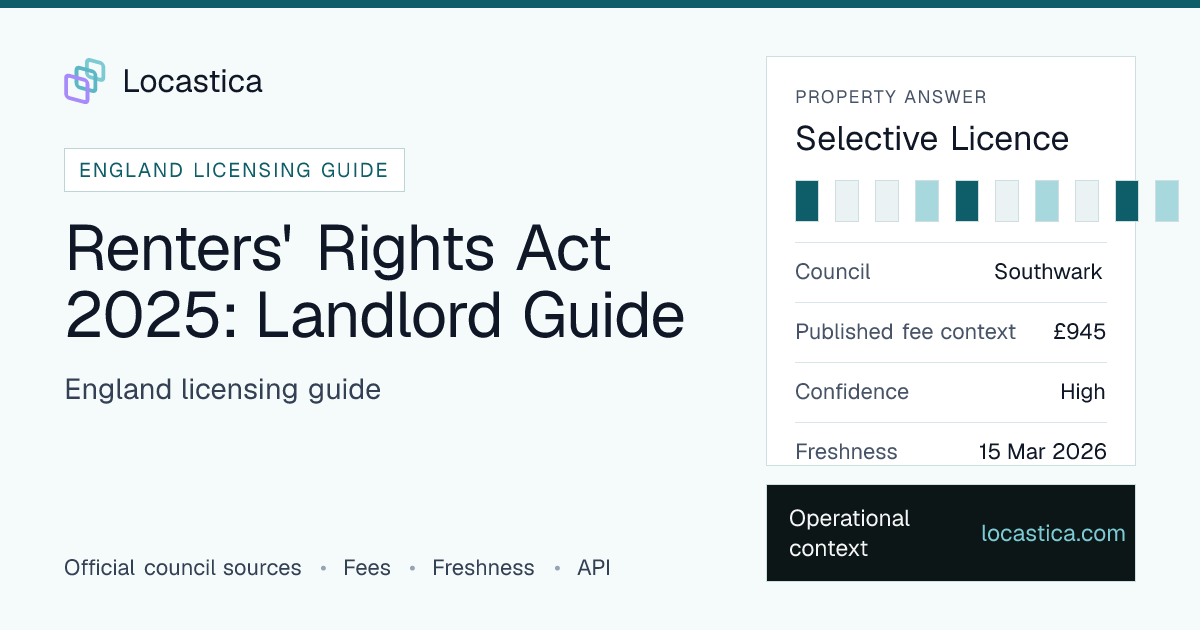 Renters' Rights Act 2025 Landlord Guide | England PRS Changes | Locastica
